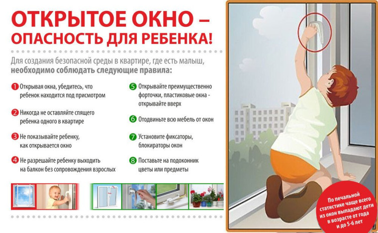 Акция "Безопасные окна".