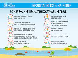 Правила безопасности при купании в открытых водоемах.